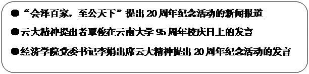 圆角矩形: ●“会泽百家，至公天下”提出20周年纪念活动的新闻报道●云大精神提出者覃俊在云南大学95周年校庆日上的发言●经济学院党委书记李娟出席云大精神提出20周年纪念活动的发言